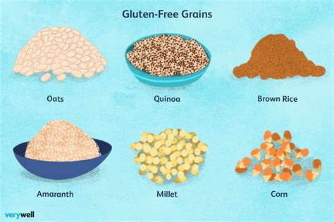 is barley flour gluten free - is gluten found in barley.